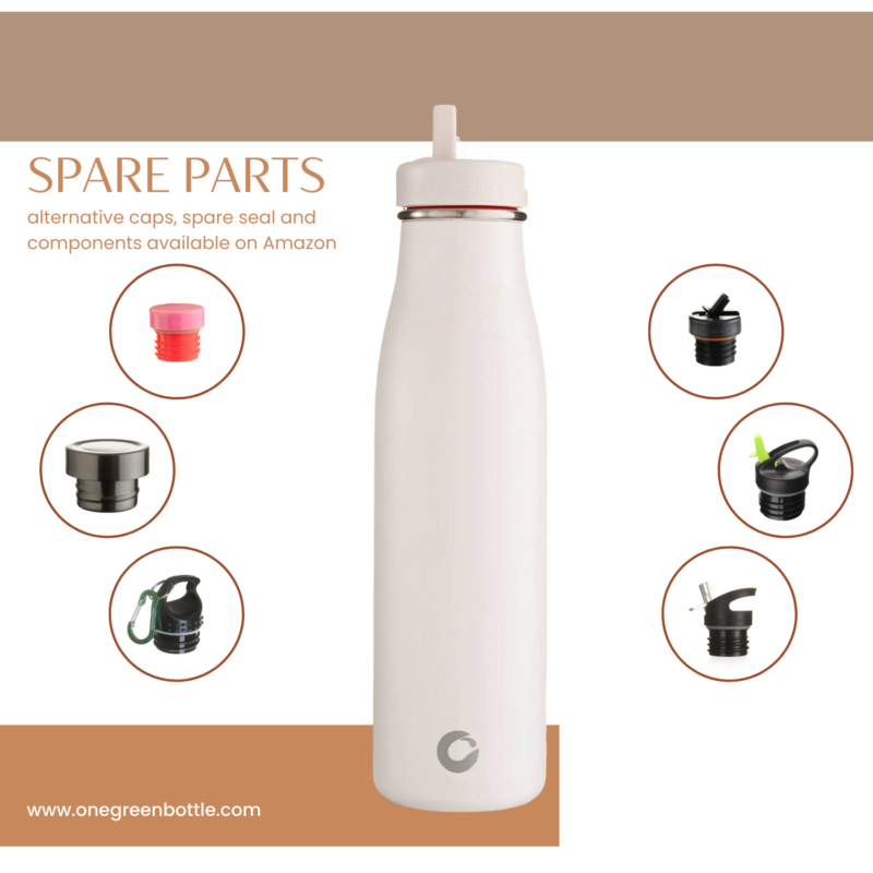 Best sport Insulated Water bottle
