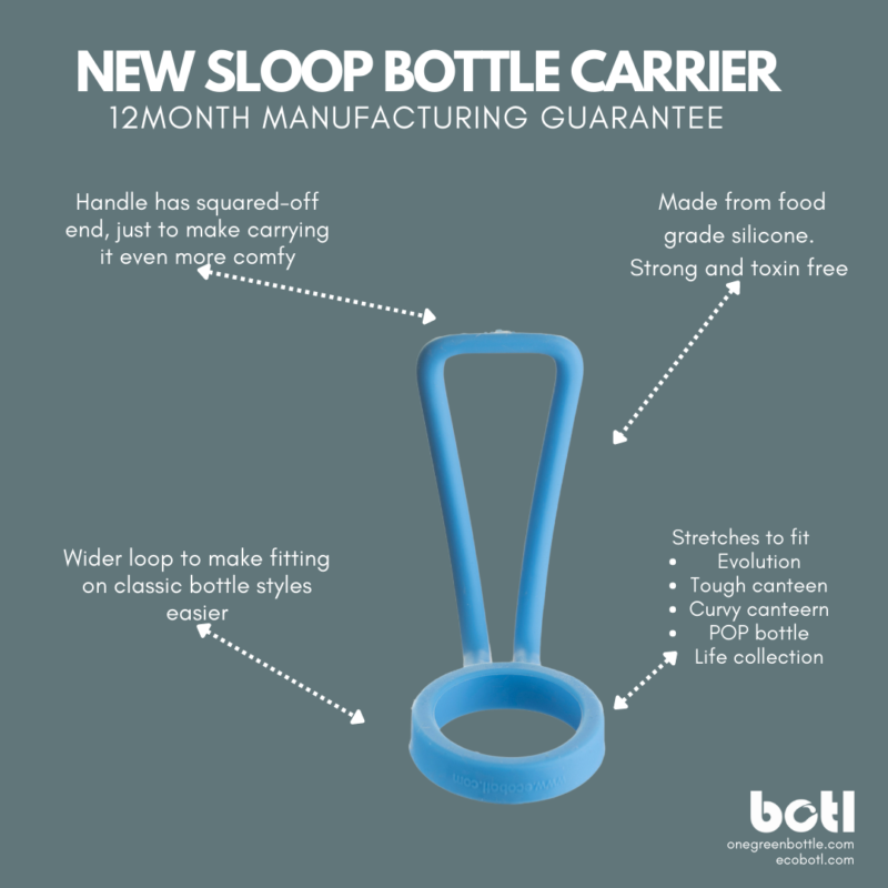 Sloop - Loop carrier in Cobalt Blue - BOTL - water bottle carry handle - Image 2
