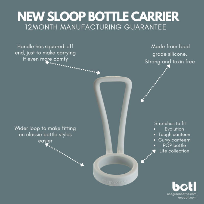 Sloop - Loop carrier in cadet blue -Botl - drinks bottle carrier - Image 2