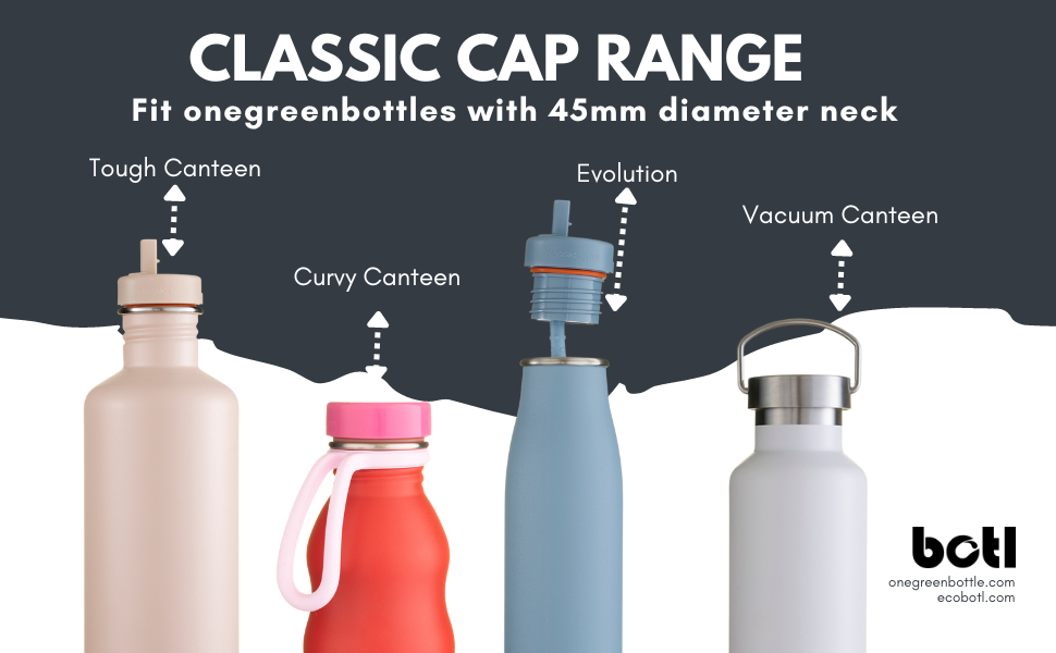 Best Reusable Water Bottles (2022): Insulated And Non-Insulated WIRED | Sport Cap Replacement Lid Suitable For Kids Classic Bottles | tk.gov.ba