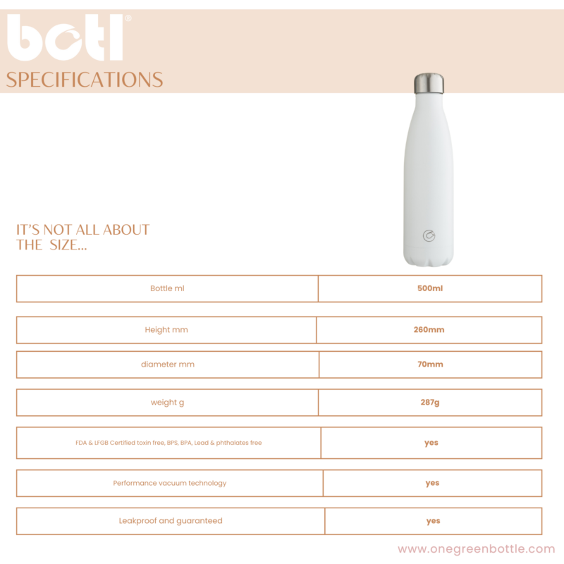 500ml POP Canteen - stainless steel insulated one green bottle - BOTL - Image 6