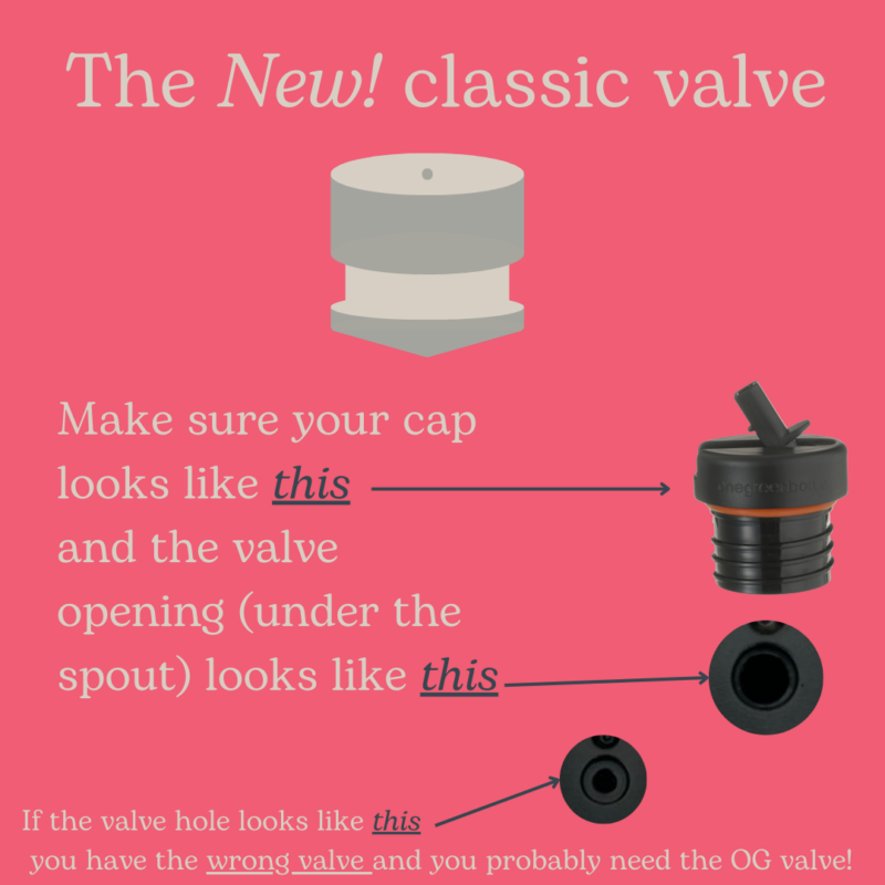 Classic sports cap x2 replacement air valve (newer version for newer lids!) - Image 2